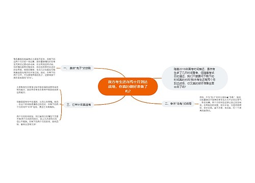 敌方考生还有两个月到达战场，你真的做好准备了吗?