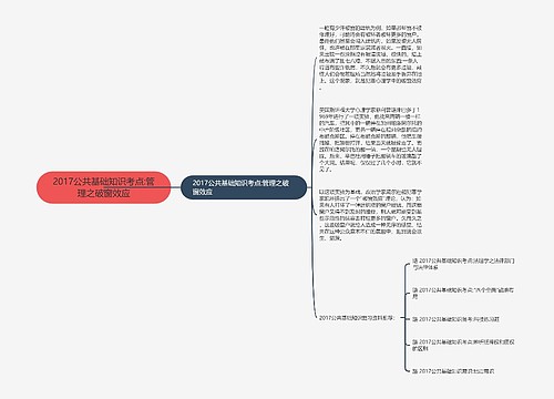 2017公共基础知识考点:管理之破窗效应