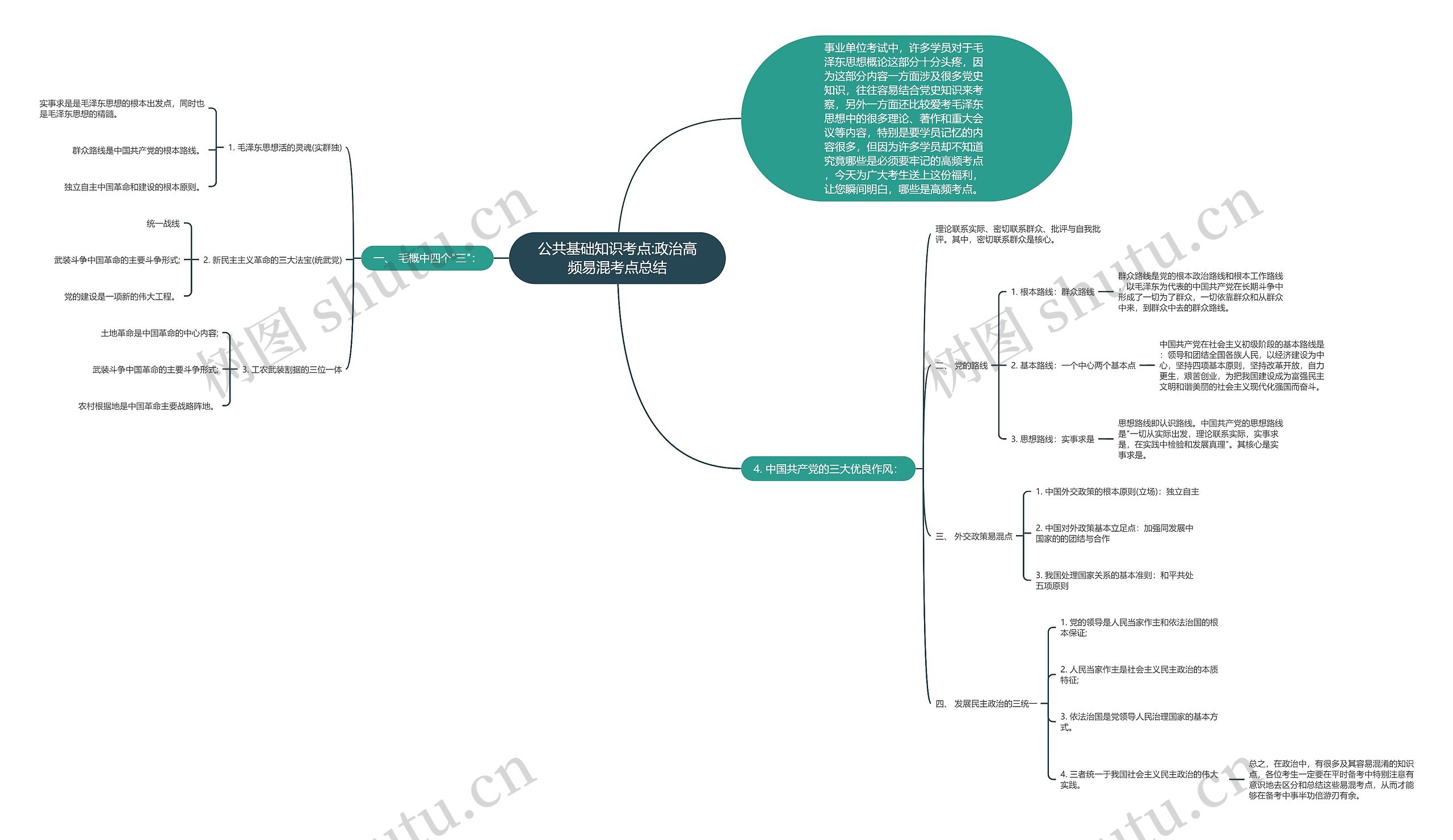 公共基础知识考点:政治高频易混考点总结 公共基础知识考点:政治高频易混考点总结