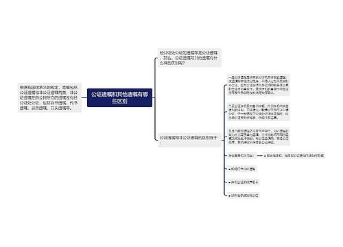 公证遗嘱和其他遗嘱有哪些区别