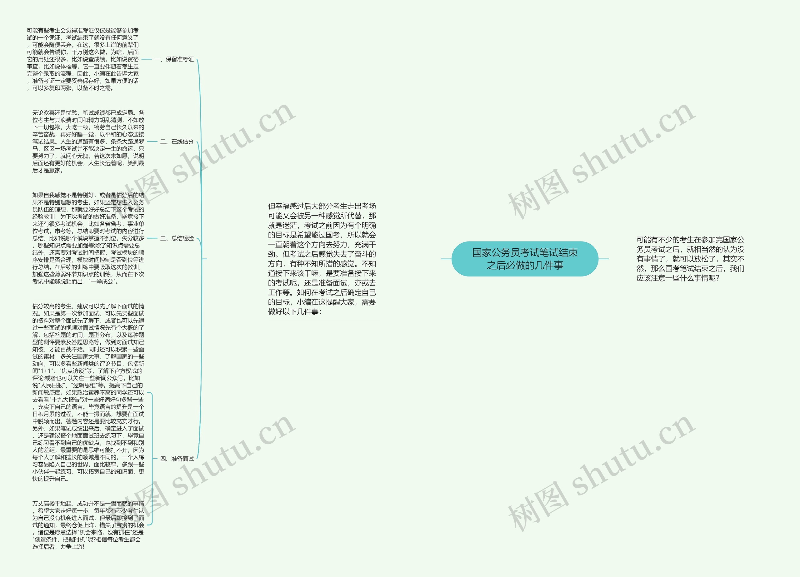 国家公务员考试笔试结束之后必做的几件事思维导图