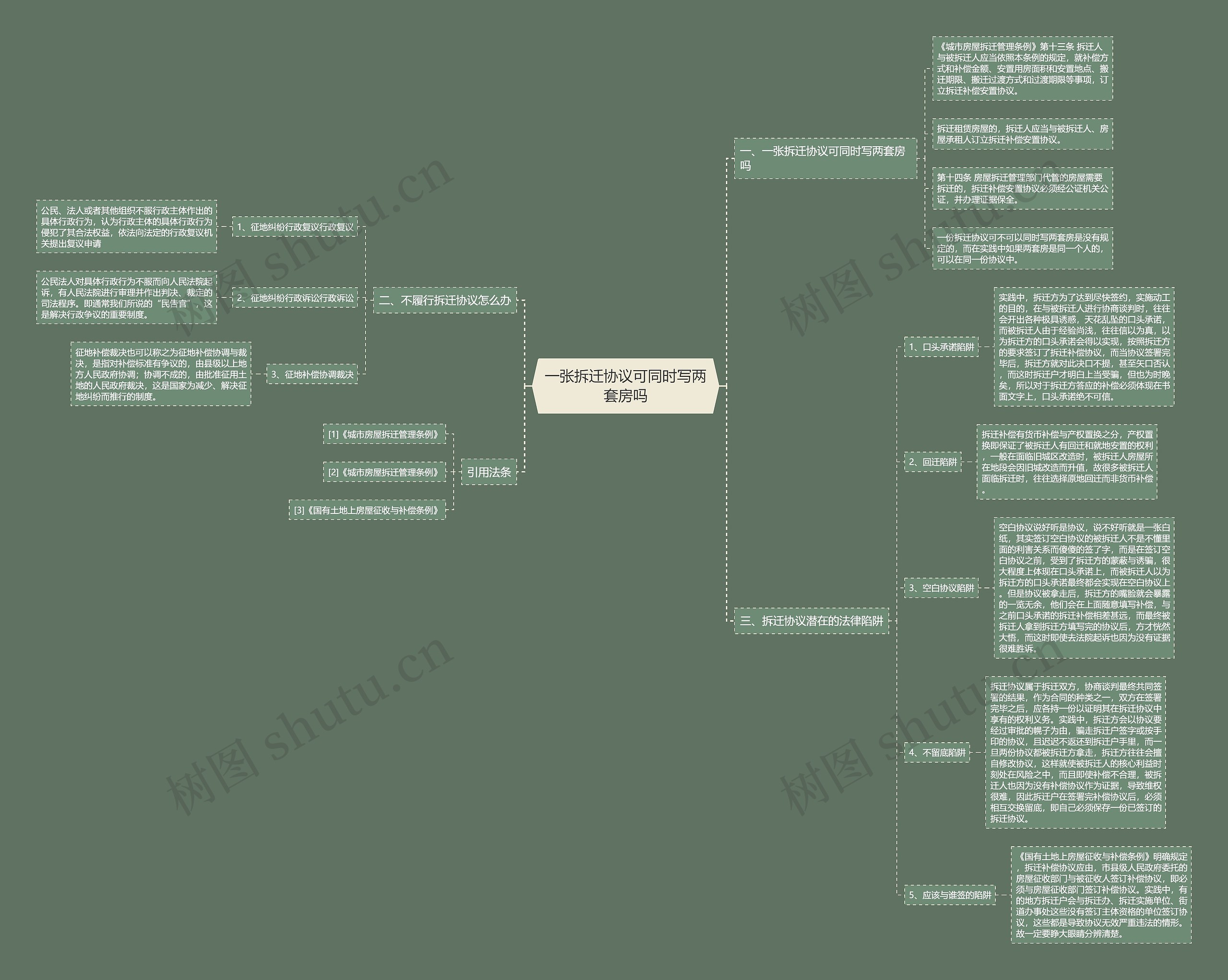 一张拆迁协议可同时写两套房吗 一张拆迁协议可同时写两套房吗
