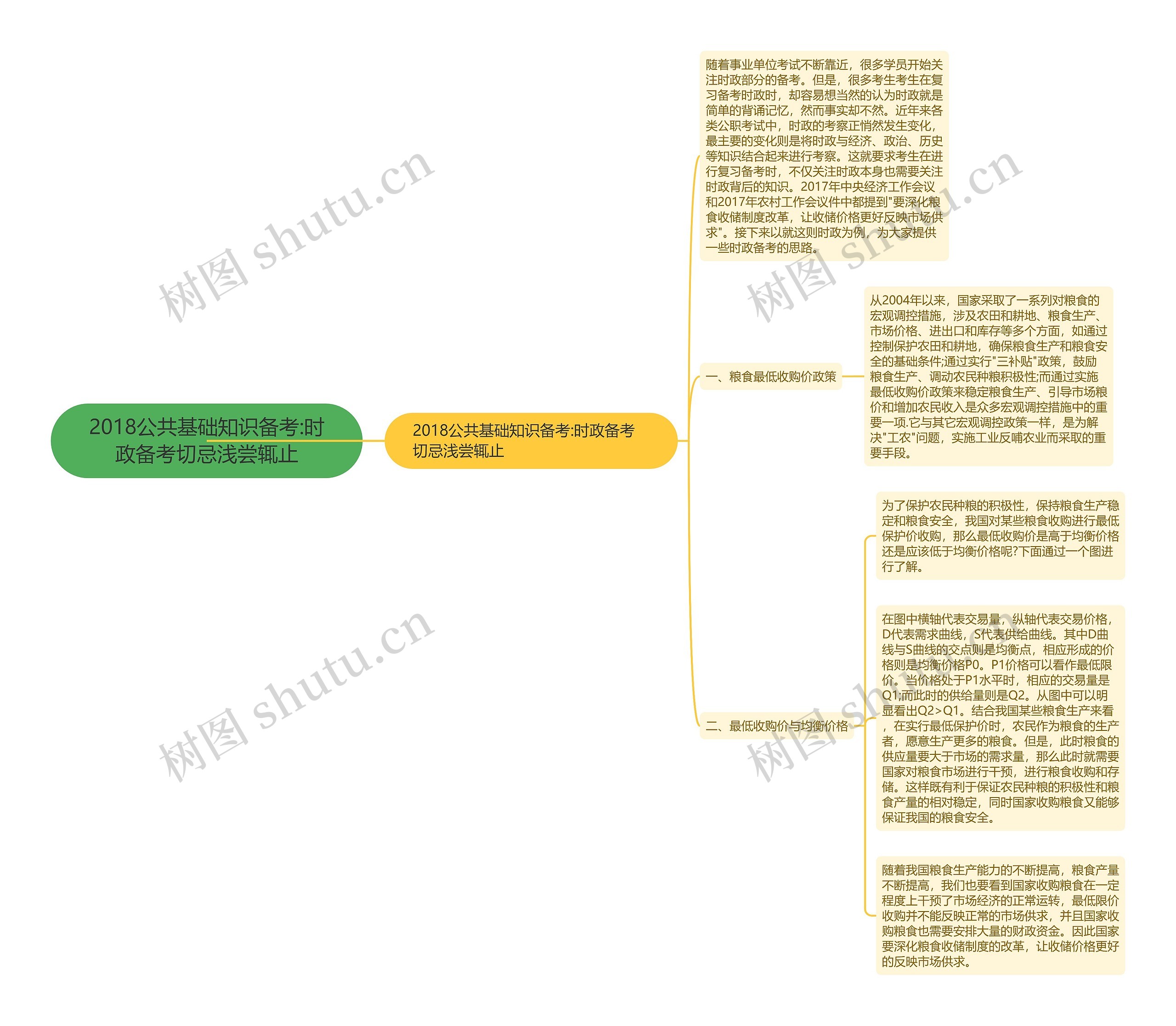 2018公共基础知识备考:时政备考切忌浅尝辄止 2018公共基础知识备考:时政备考切忌浅尝辄止