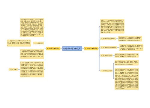 商检手续是怎样的？