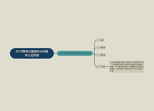 2019国考行测资料分析基本公式列表