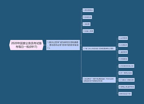 2020年国家公务员考试备考每日一练(0917)