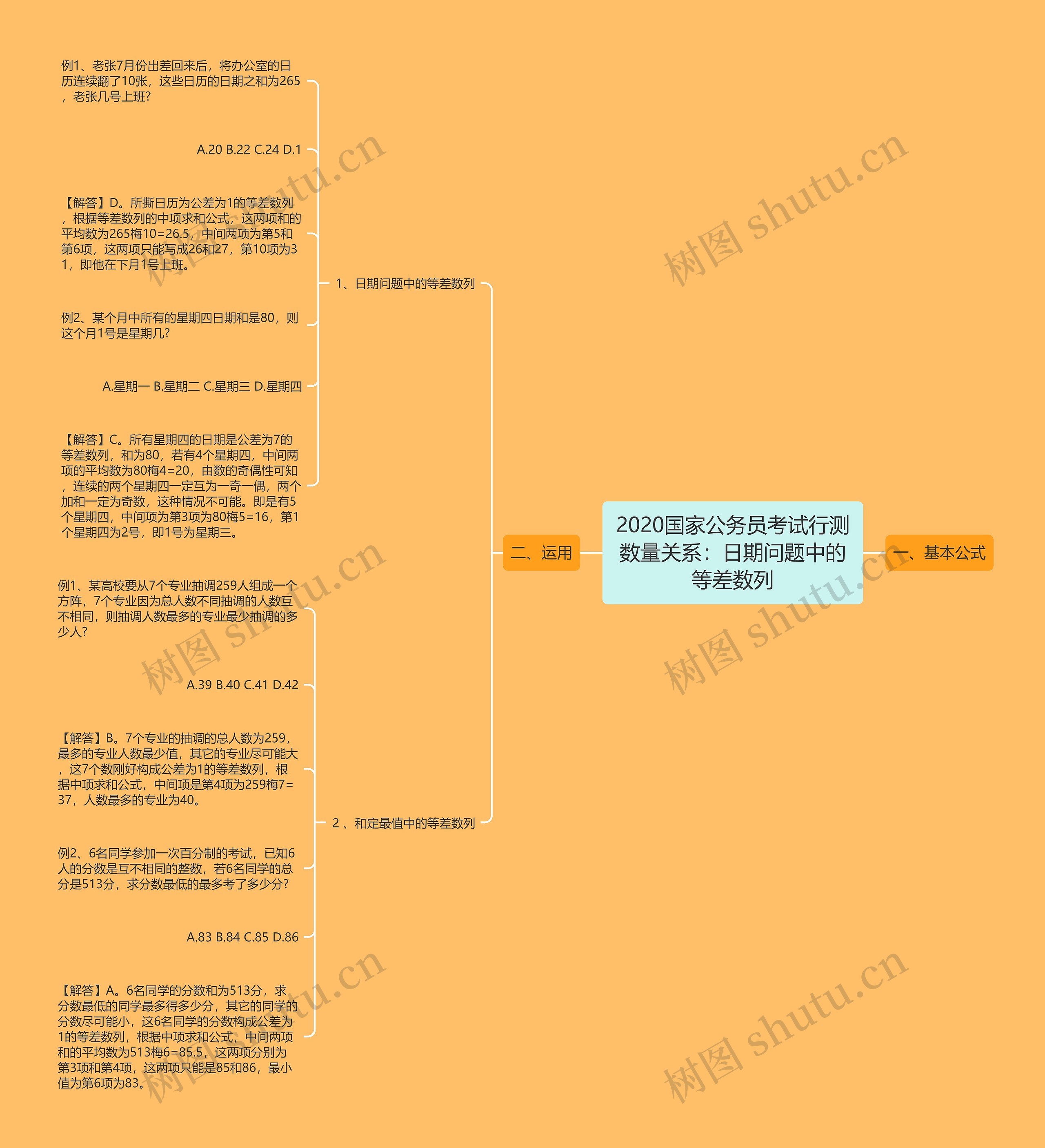 2020国家公务员考试行测数量关系：日期问题中的等差数列思维导图