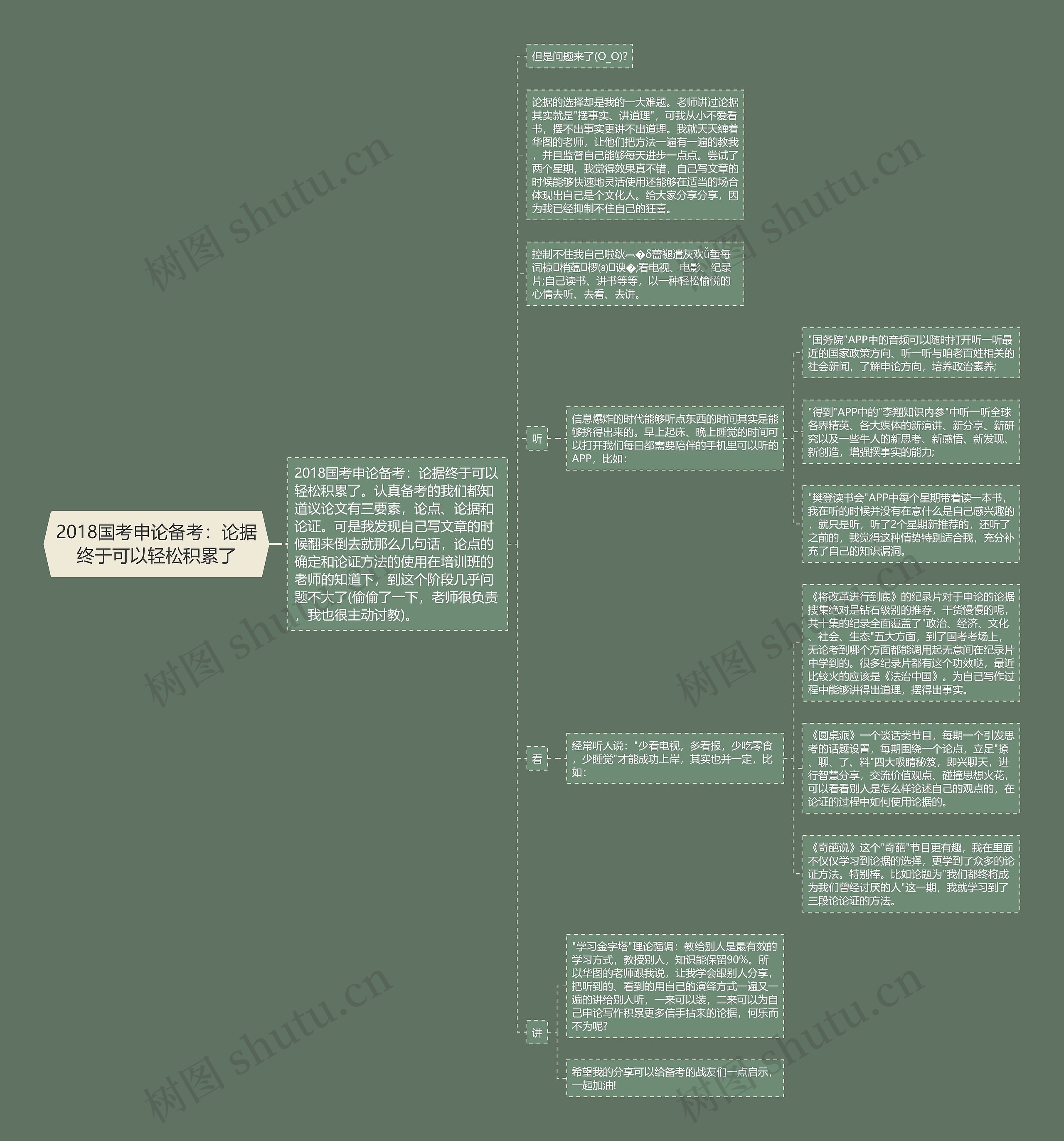 2018国考申论备考:论据终于可以轻松积累了 2018国考申论备考:论据终于可以轻松积累了