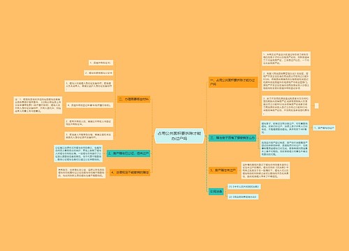 占用公共面积要拆除才能办过户吗