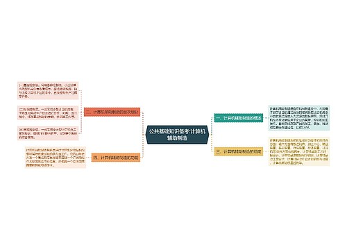 公共基础知识备考:计算机辅助制造