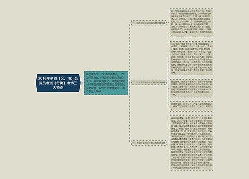 2018年多省（区、市）公务员考试《行测》考情三大特点