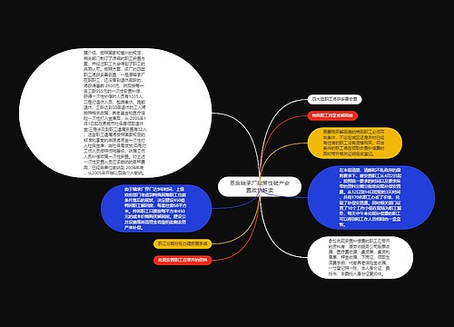 恩施轴承厂政策性破产安置政策解读