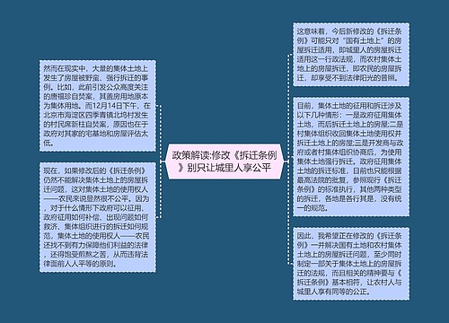 政策解读:修改《拆迁条例》别只让城里人享公平