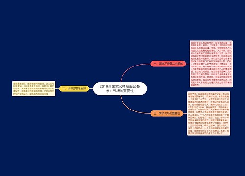 2019年国家公务员面试备考：气场的重要性