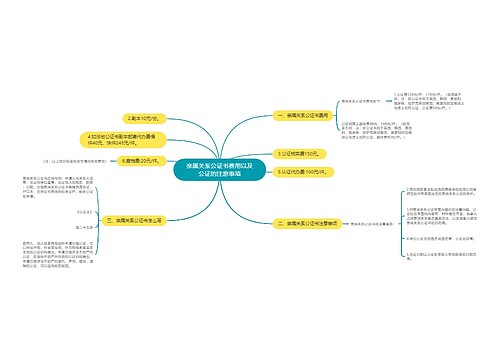 亲属关系公证书费用以及公证的注意事项