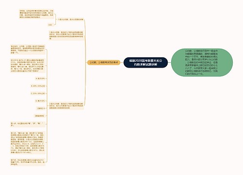 福建2020国考数量关系公约数求解试题讲解