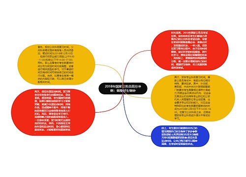 2018年国家公务员高分冲刺：调整好生物钟