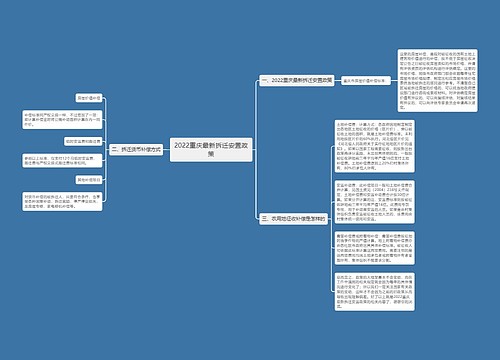 2022重庆最新拆迁安置政策