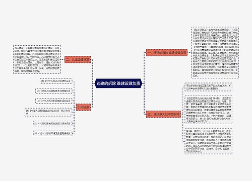 违建的拆除 谁建设谁负责