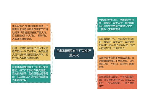 巴基斯坦两家工厂发生严重火灾