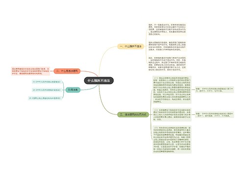 什么强拆不违法