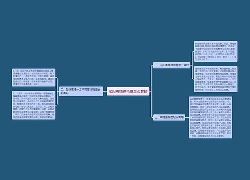 泌阳离婚律师费怎么算的