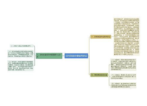 旧村改造补偿如何诉讼