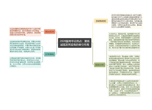 2020国考申论热点：褒扬诚信发挥应有的牵引作用