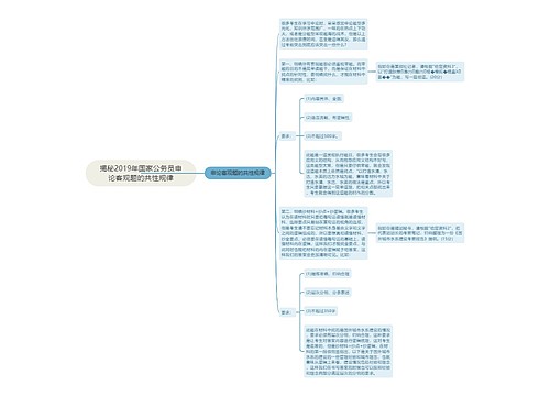 揭秘2019年国家公务员申论客观题的共性规律