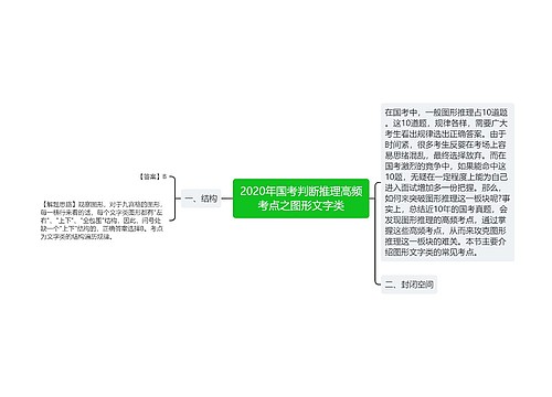 2020年国考判断推理高频考点之图形文字类