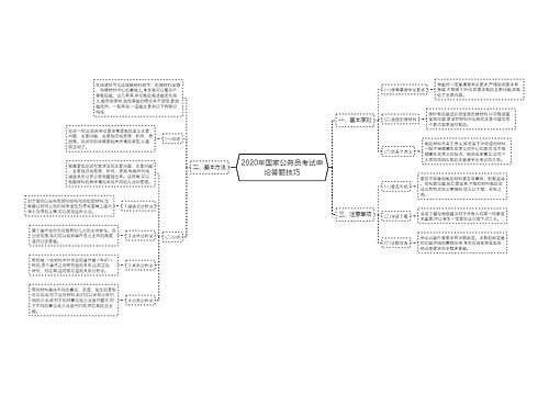 2020年国家公务员考试申论答题技巧