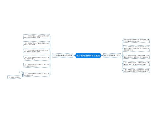 暴力征地证据要怎么收集