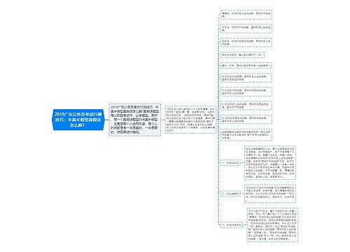 2019广东公务员考试行测技巧：半真半假型真假话怎么解？