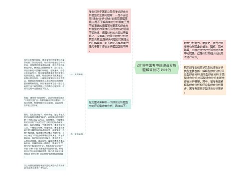 2018年国考申论综合分析题解答技巧 咔咔的