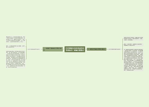 2020国家公务员考试申论贯彻执行：明确文章重点