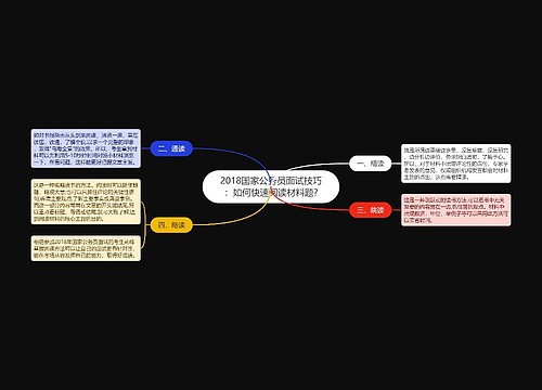 2018国家公务员面试技巧：如何快速阅读材料题?