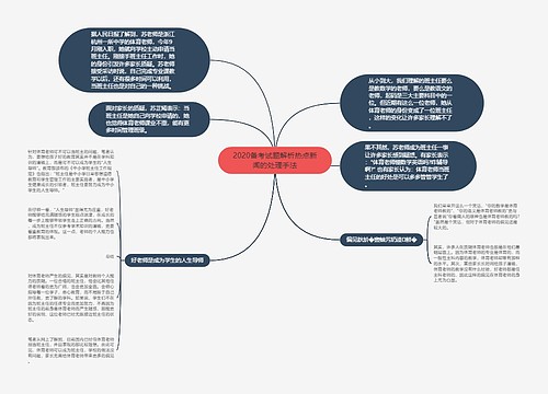 2020备考试题解析热点新闻的处理手法