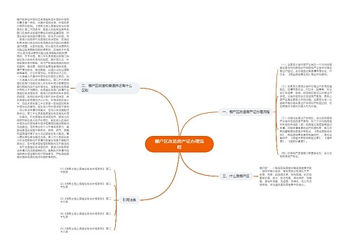 棚户区改造房产证办理流程