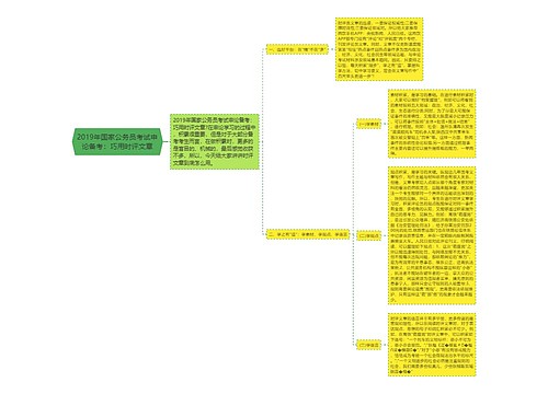 2019年国家公务员考试申论备考：巧用时评文章