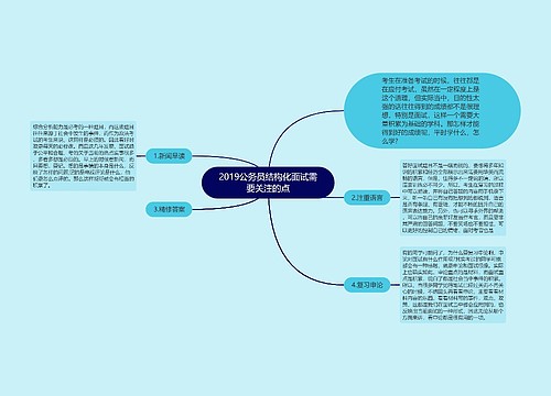 2019公务员结构化面试需要关注的点