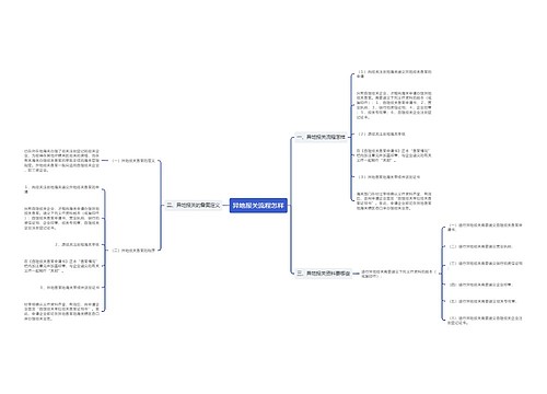 异地报关流程怎样