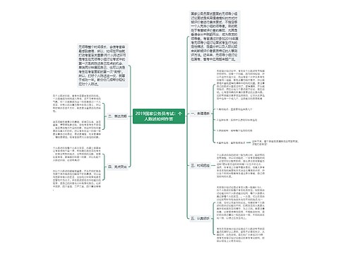 2019国家公务员考试：个人陈述如何作答