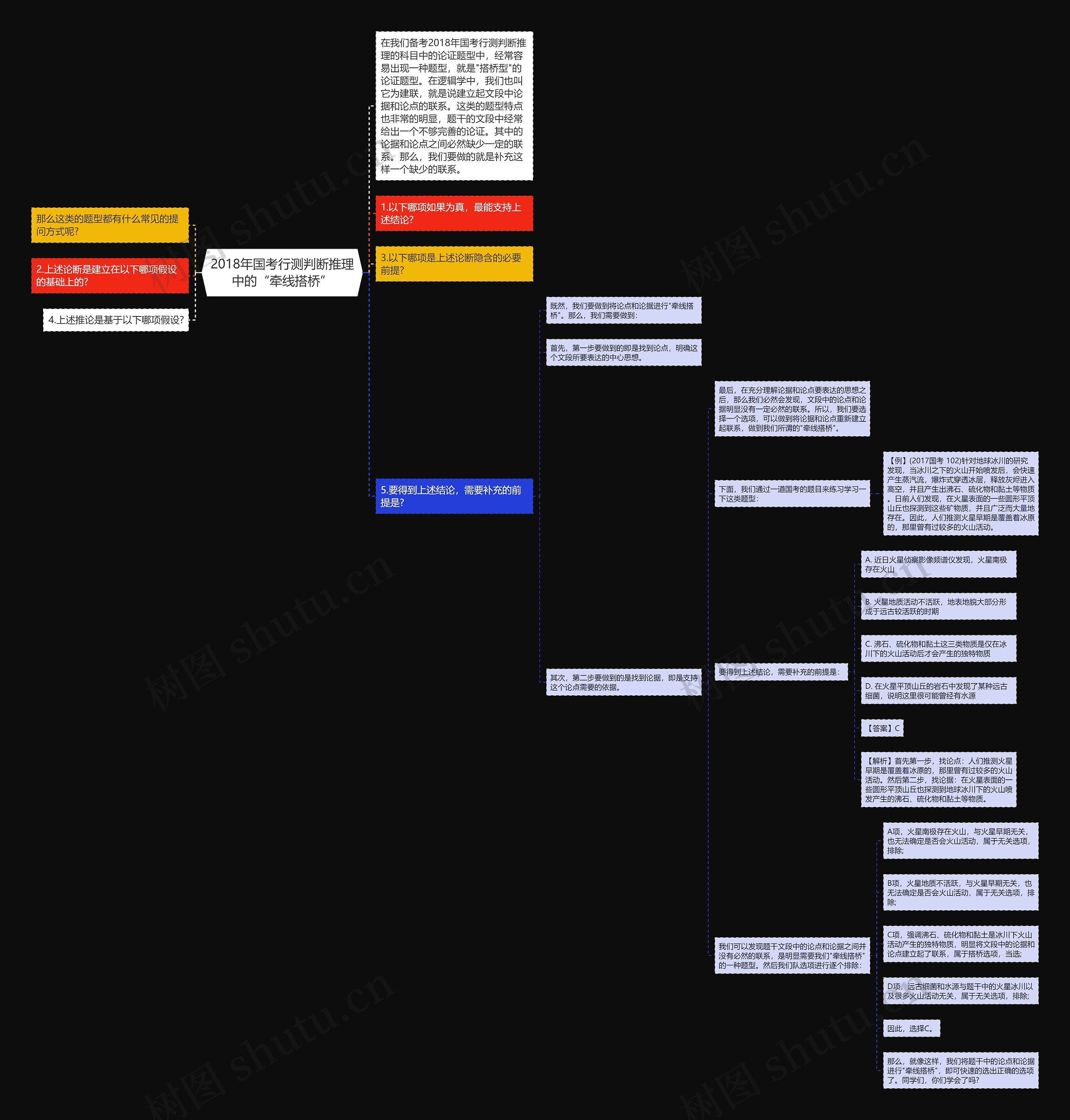 2018年国考行测判断推理中的“牵线搭桥” 2018年国考行测判断推理中的“牵线搭桥”