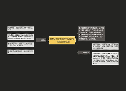 拿到2018年国考考试试卷：如何阅读试卷