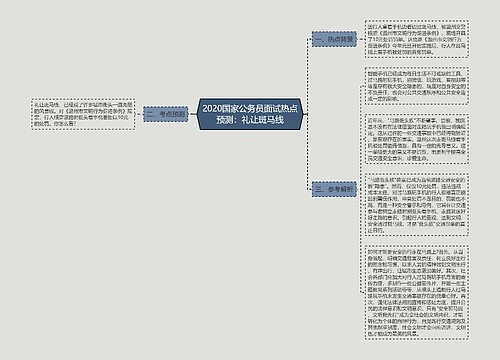 2020国家公务员面试热点预测：礼让斑马线