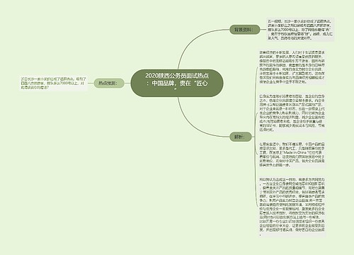 2020陕西公务员面试热点：中国品牌，贵在“匠心”