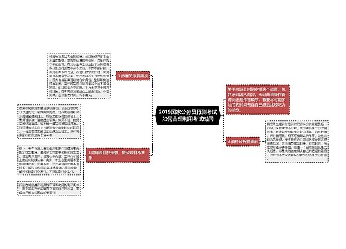 2019国家公务员行测考试如何合理利用考试时间