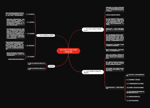 可以与拆迁公司签订补偿安置协议吗