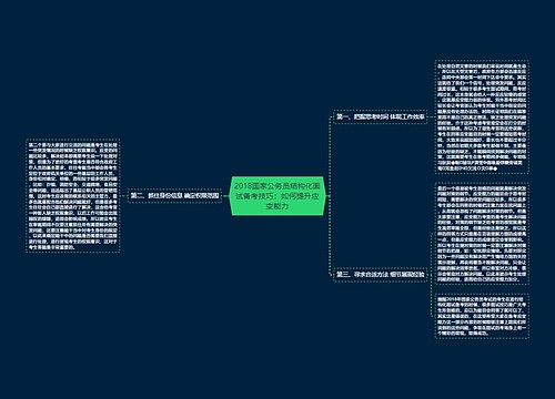 2018国家公务员结构化面试备考技巧：如何提升应变能力