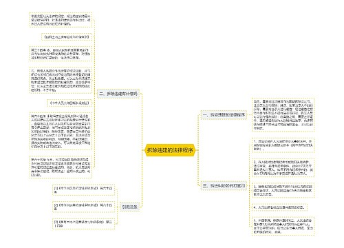 拆除违建的法律程序